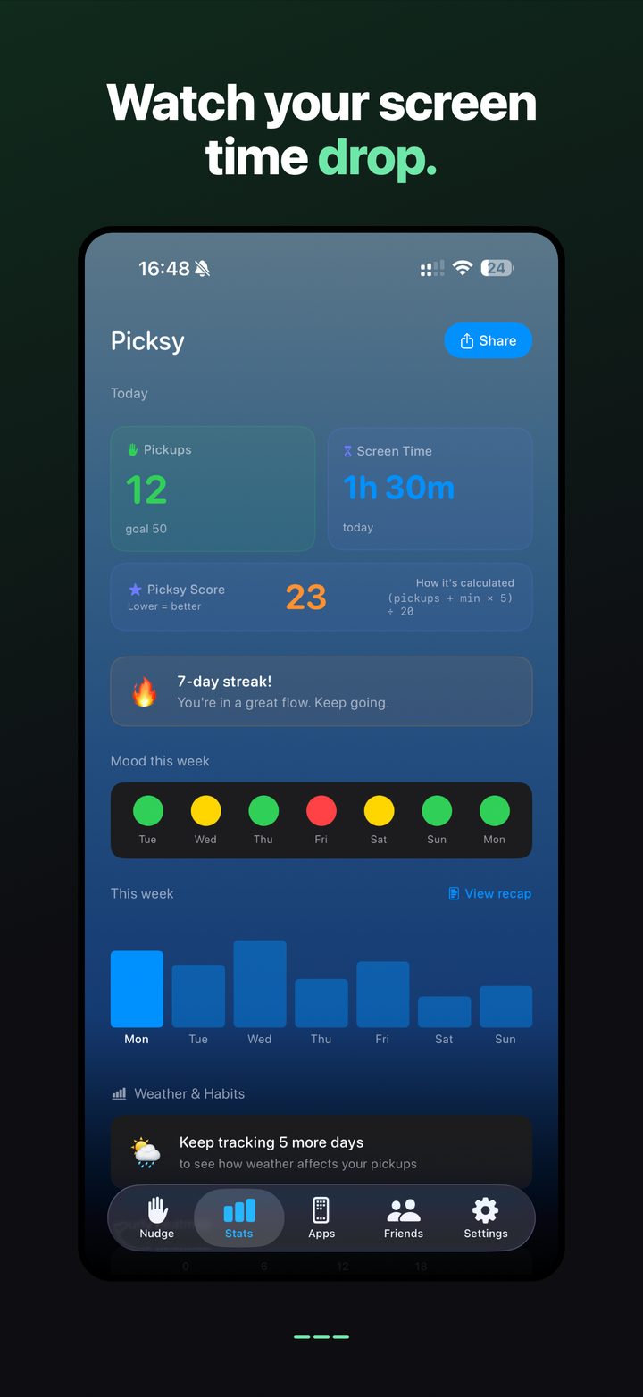 Picksy — Watch your screen time drop.